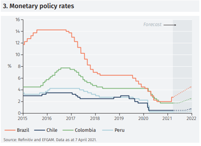 InFocus - LATAM 3.png